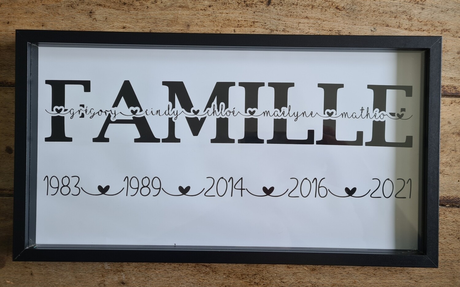 Cadre famille