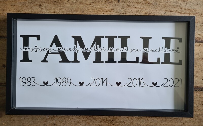 Cadre famille