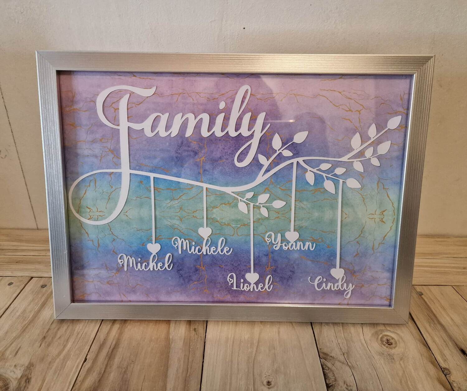 Cadre famille