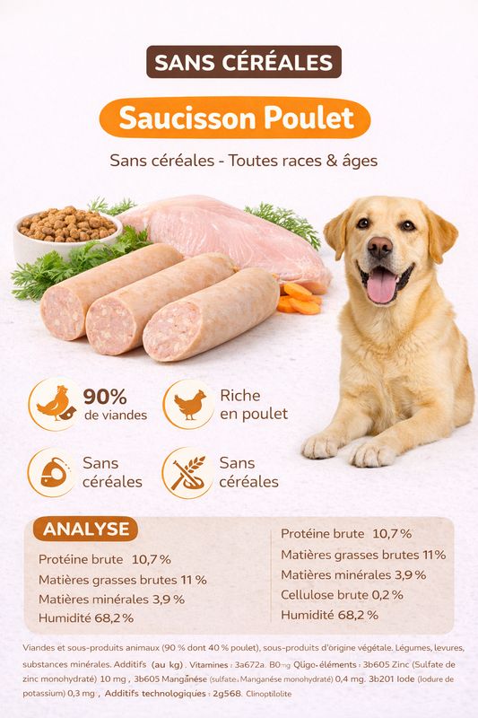 RECETTE SAUCISSON POULET 800G RECETTE SAUCISSON POULET 800G