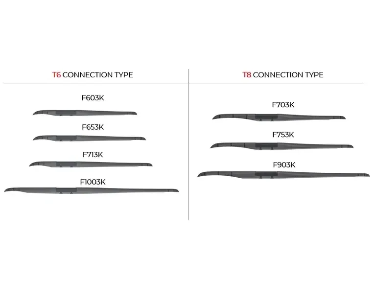 SABFoil fuselage - Kraken 8mm