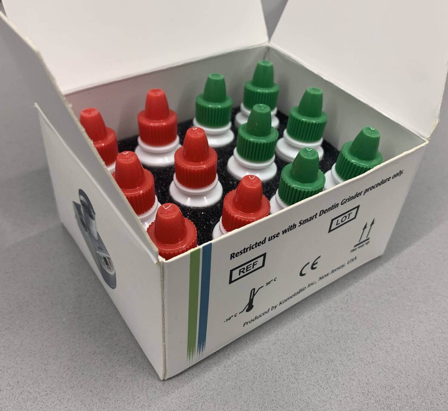 SDG Cleanser set