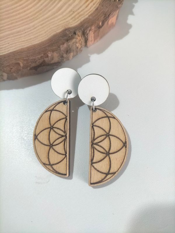 Pendientes geométricos