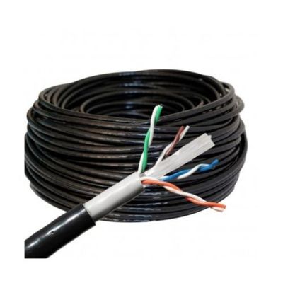 Cableado Estructurado