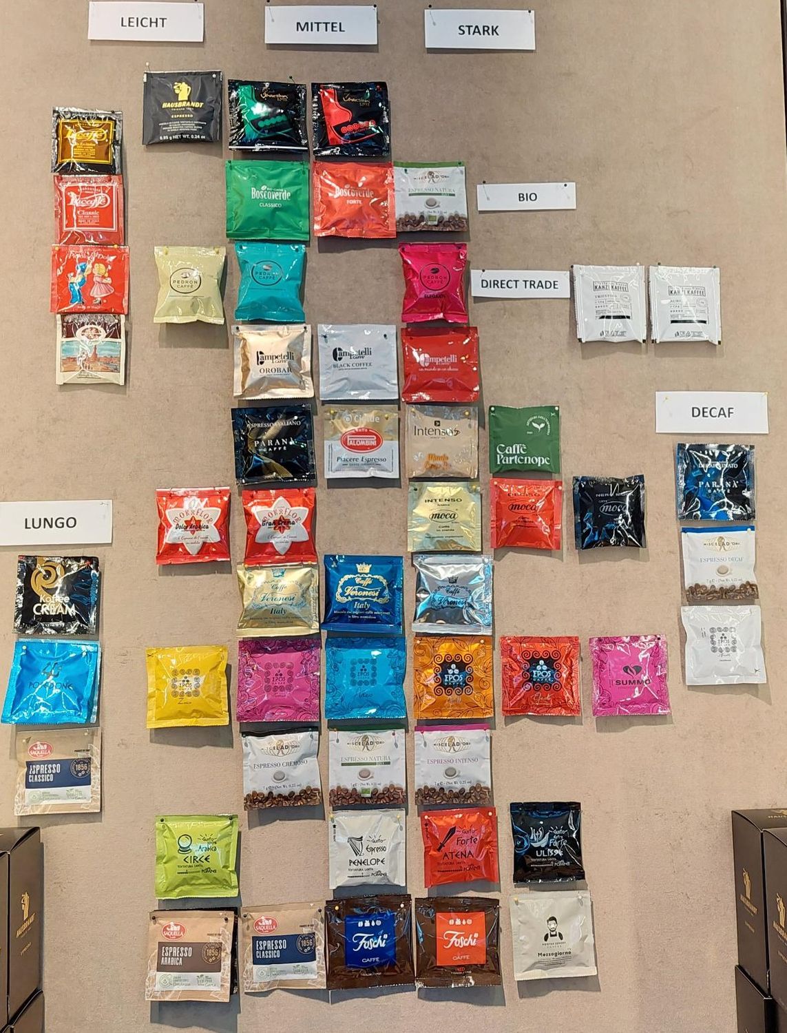 E.S.E. Pads Probierset - &quot;Strong&quot;- 50 Stk.