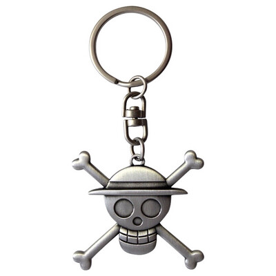 Llavero Calavera Luffy