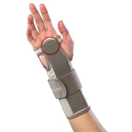 Wrist Stabilizer