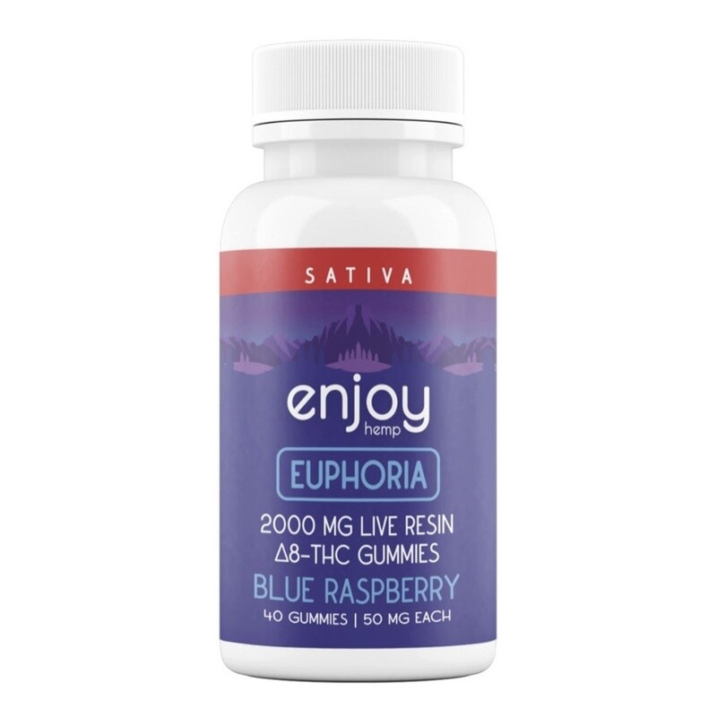 Enjoy - Live Resin Sativa-Infused Delta 8 THC Gummies for Euphoria
