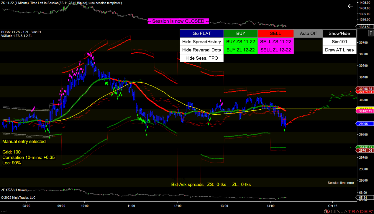BOSA AT - Spread trading in NT8