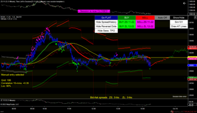 BOSA AT - Spread trading in NT8