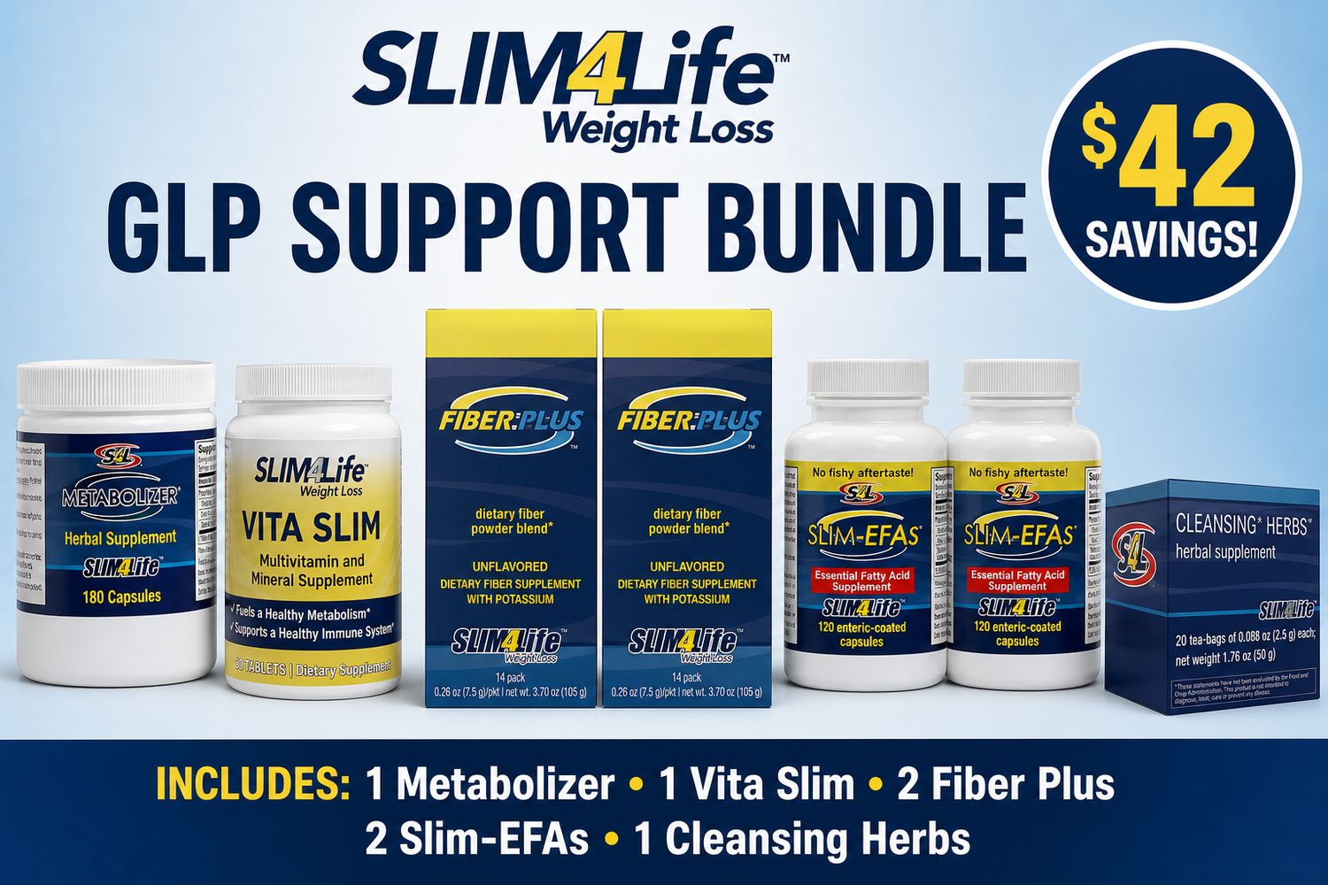 GLP SUPPORT BUNDLE