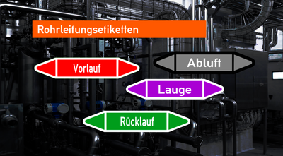 Rohrleitungsettiketten