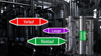 Rohrleitungbeschriftung