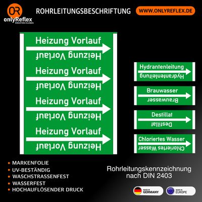 Rohrleitungsband Rohrleitungsband "Wasser"