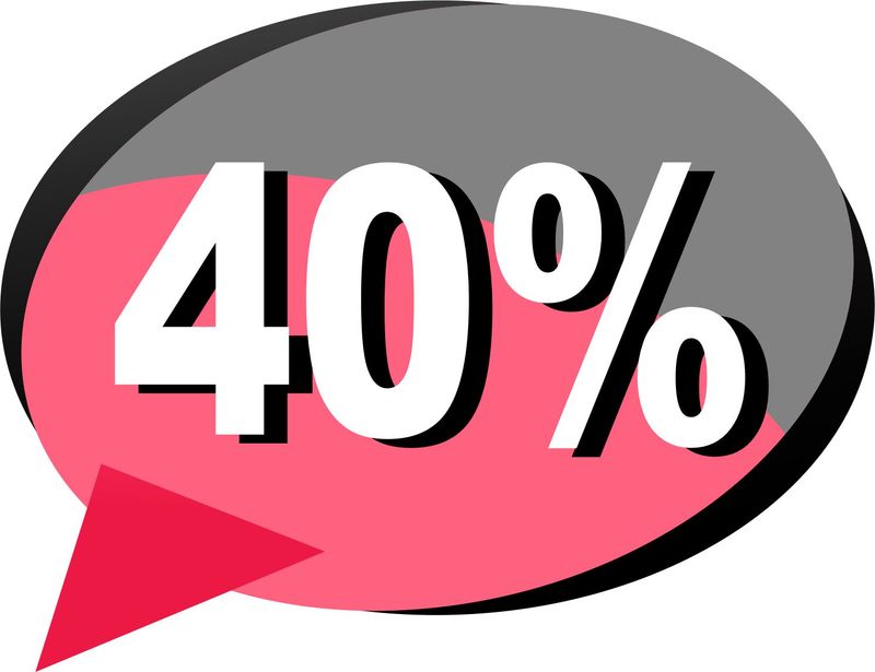 40 % Prozent Design 2 - Aufkleber 40 % Prozent Design 2 - Aufkleber