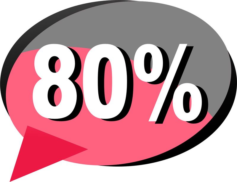 80 % Prozent Design 2 - Aufkleber 80 % Prozent Design 2 - Aufkleber