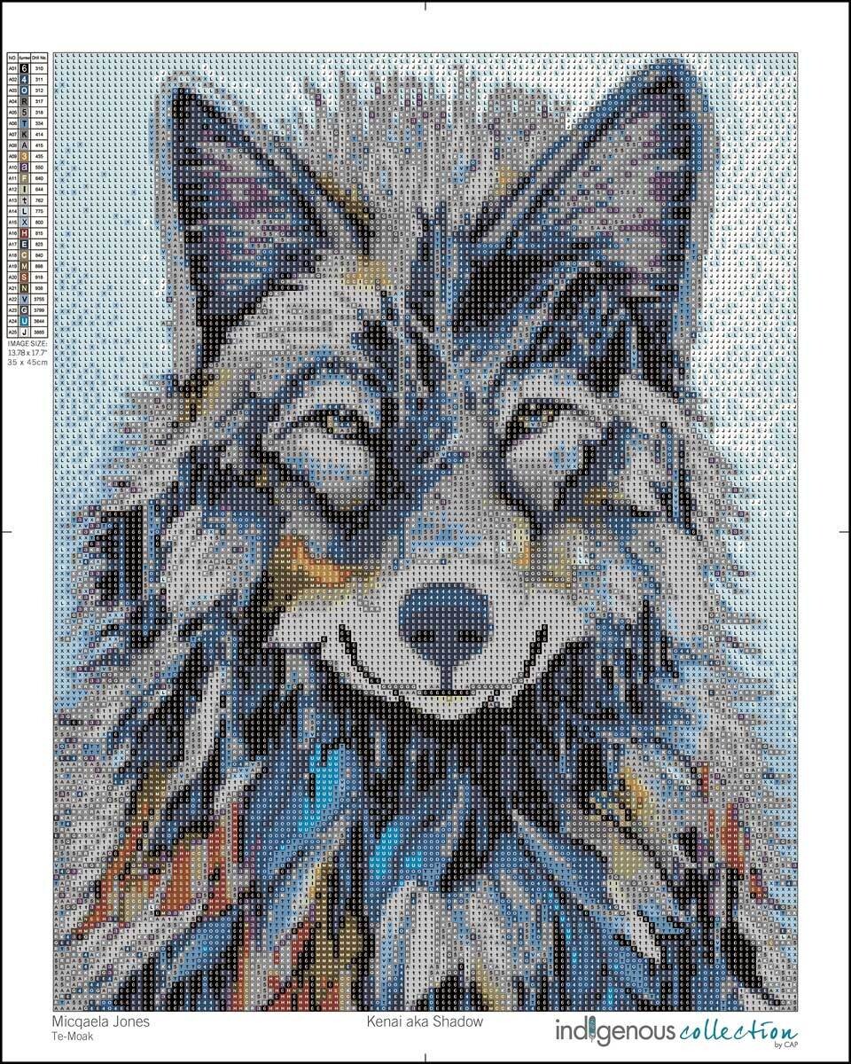 DA Kenai