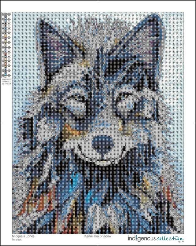 DA Kenai