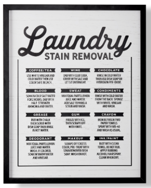 Laundry Stain Removal