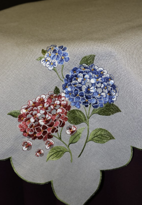 36x36 Hydrangeas