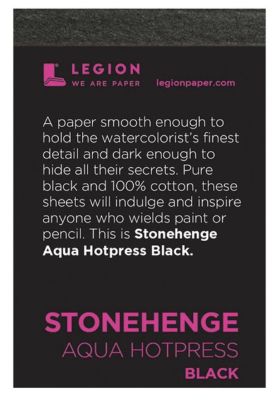 Mini Paper Pads - Stonehenge Aqua Black HP 140lb