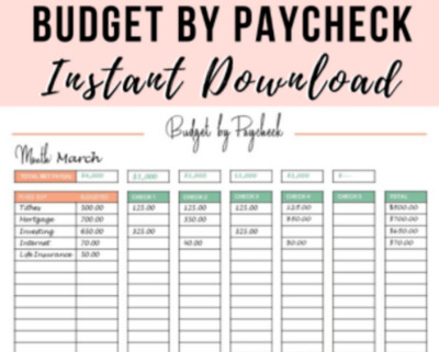 Editable/Fillable Wedding Budget PDF Pack