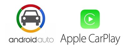 MediaNAV / R-Link - Apple CarPlay &amp; Android Auto Integration