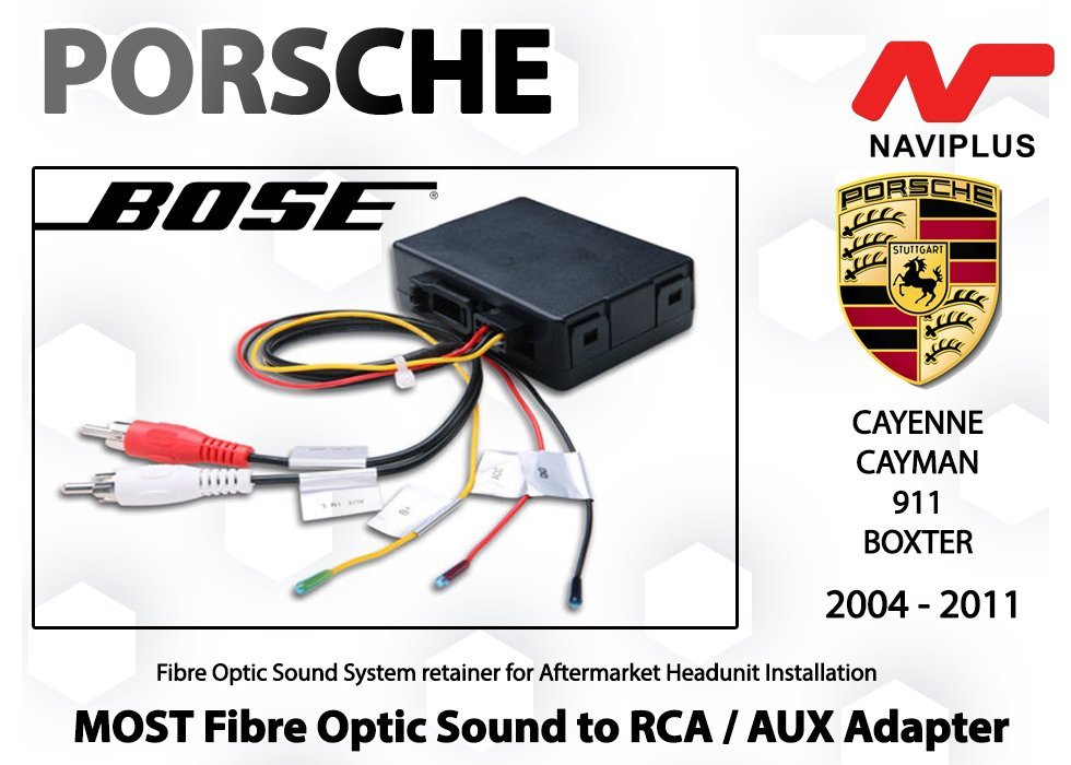 Porsche BOSE Sound MOST Fibre optic Sound Adapter for Aftermarket Headunit Porsche BOSE Sound MOST Fibre optic Sound Adapter for Aftermarket Headunit