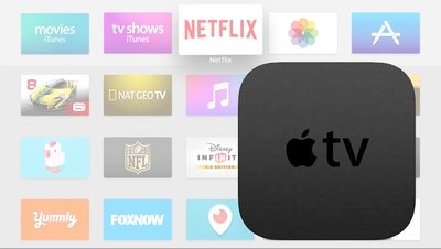 EVO iDrive Integrated Apple TV