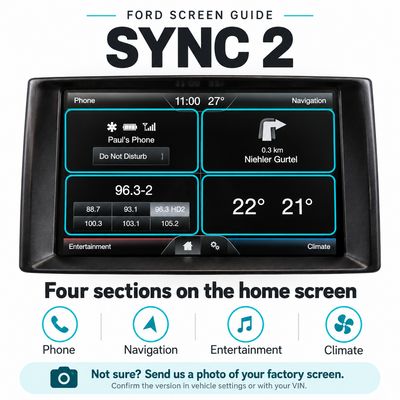 Sync 2 Audio