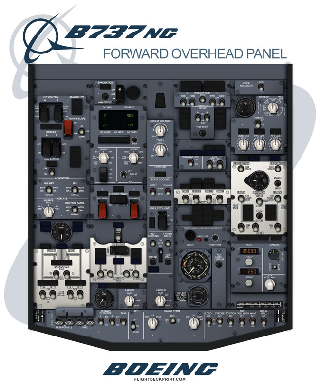 Boeing 737 NG FWD Overhead Poster Mockup