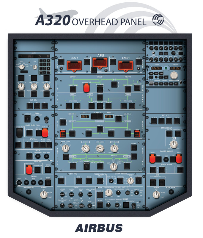 Airbus A32x Overhead Poster Mockup