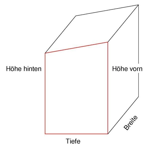 Strandkorbhaube Zeltplane, Breite 130 cm