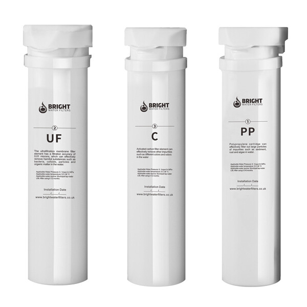 Bundle Offer: 1PP+1C+1F