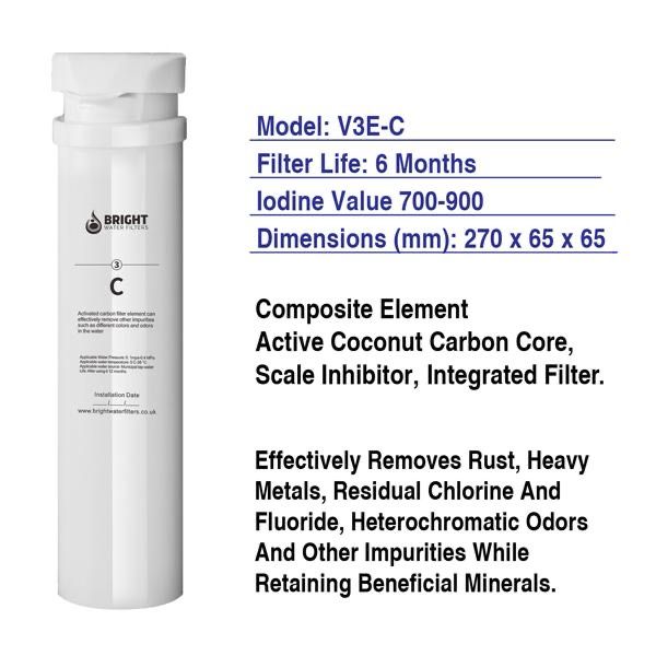 Coconut Activated Carbon Filter