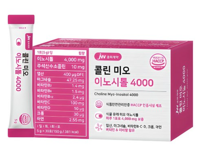 🌸 Choline Myo-Inositol 4000 Комплекс для женского здоровья