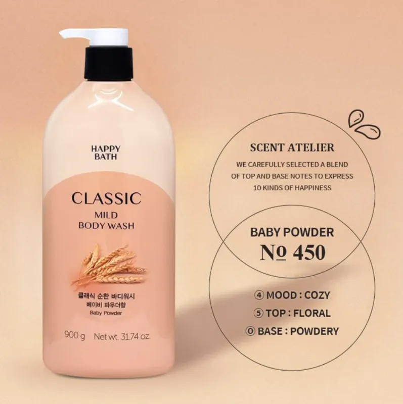 [577236] Happy Bath Baby Powder Classic Mild Body Lotion 400g