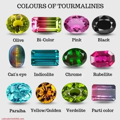 TOURMALINE
