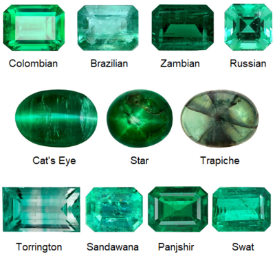 EMERALD