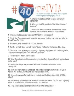 Birthday Party: Number 40 Trivia
