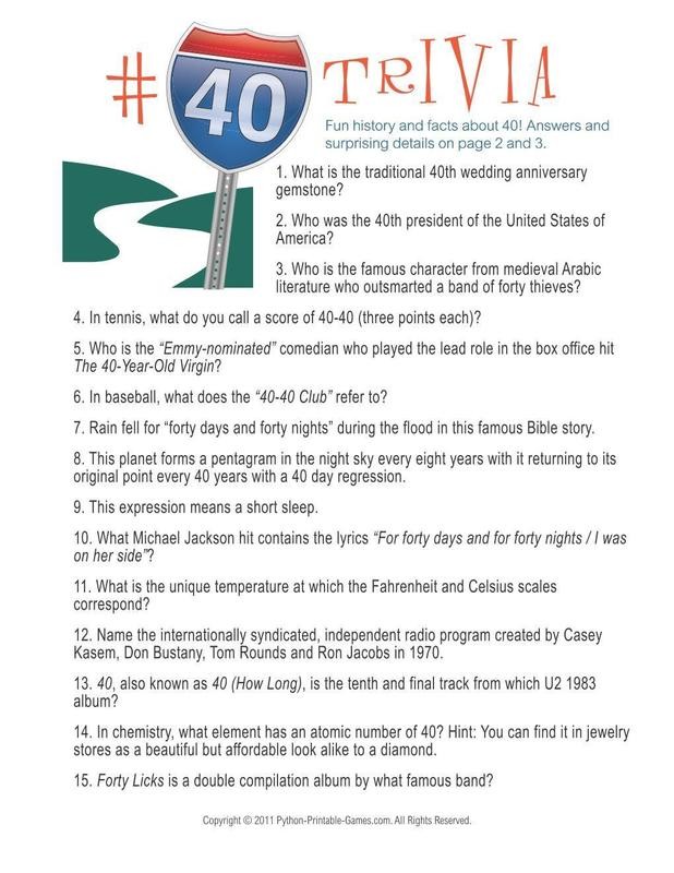 Birthday Party: Number 40 Trivia