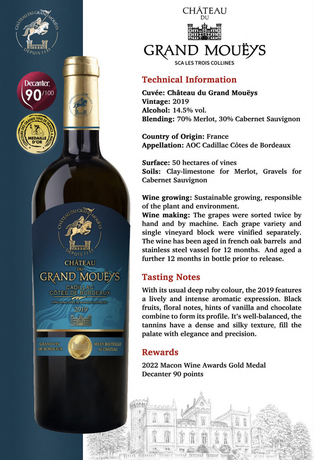 Cuvée: Château du Grand Mouëys Vintage: 2019 法国波尔多大慕爱酒庄圣殿骑士特级珍藏干红葡萄酒750ml 单支装