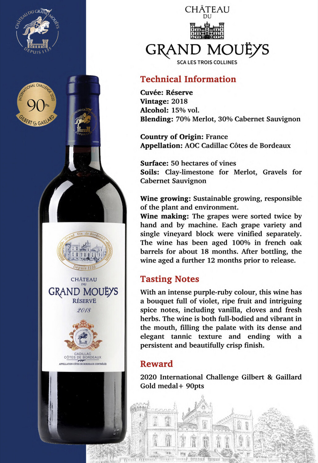 Cuvée: Réserve Château du Grand Mouëys Vintage: 2018