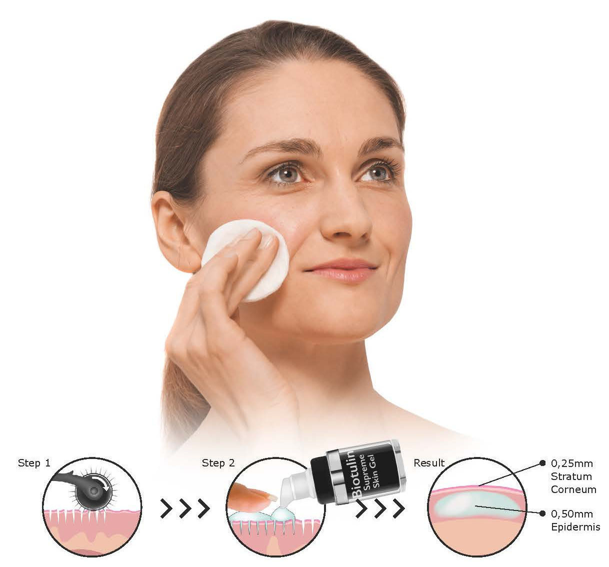 Biotulin Beauty System Removes Wrinkles - Anti-Aging System