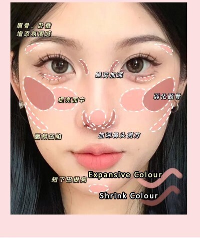 Highlighter Contour Glimmer Eyeshadow Palette