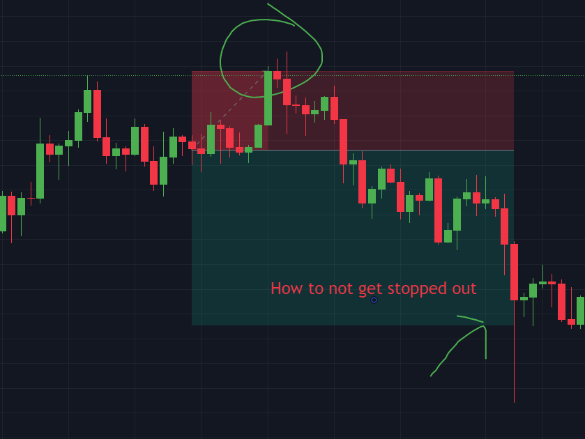 Meeks Ultimate Risk Management Guide