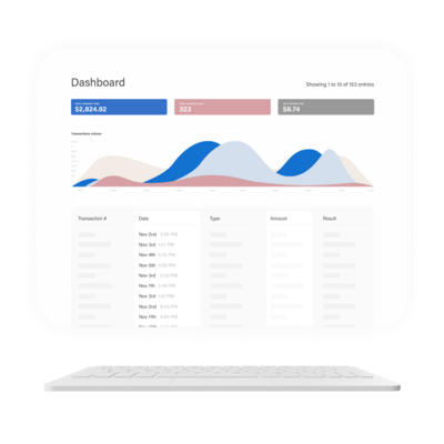 SwipeSimple Software Bundles