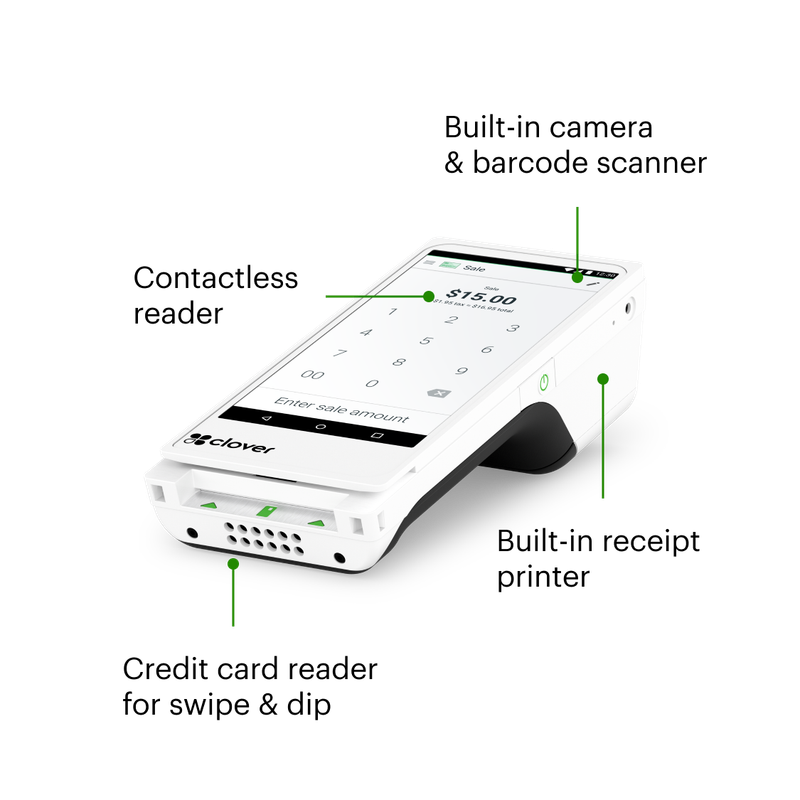 Clover Devices