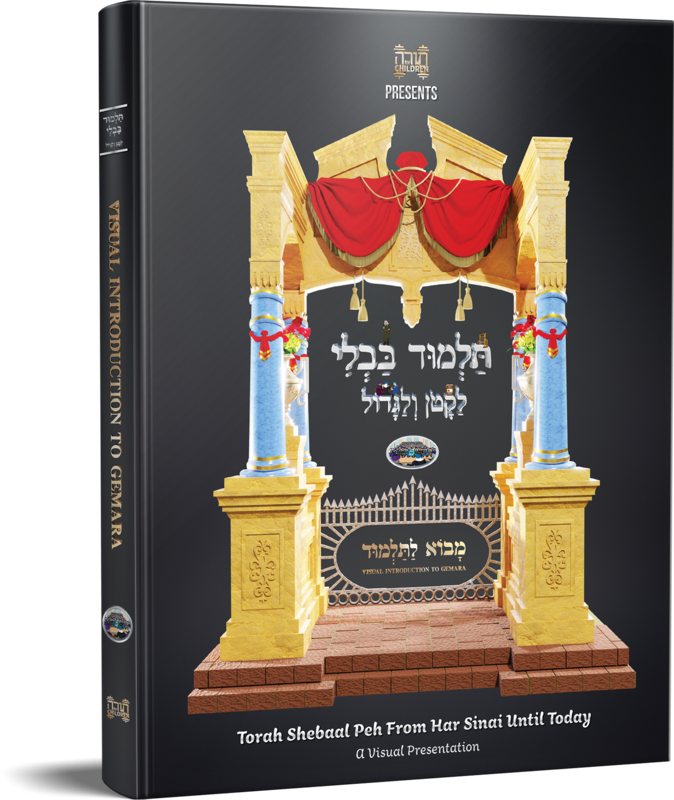 Visual Introduction to Gemara and Torah Shebaal Peh