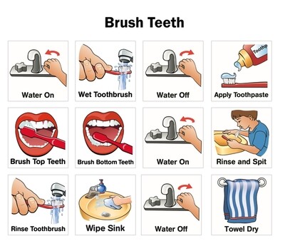 36 Pc Hygiene Expansion Pack